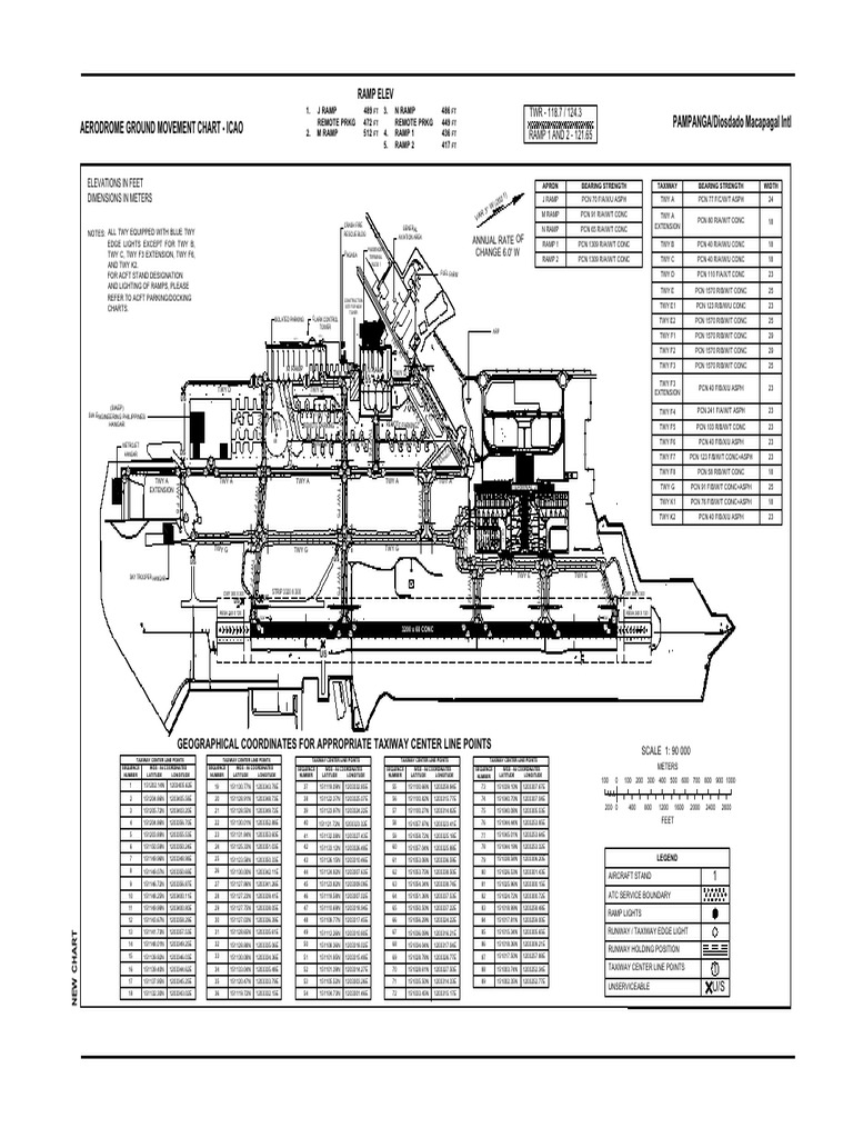RP_AD_2_RPLC_CHART 2-7_en_2024-10-31 | PDF | Airbus | Aviation