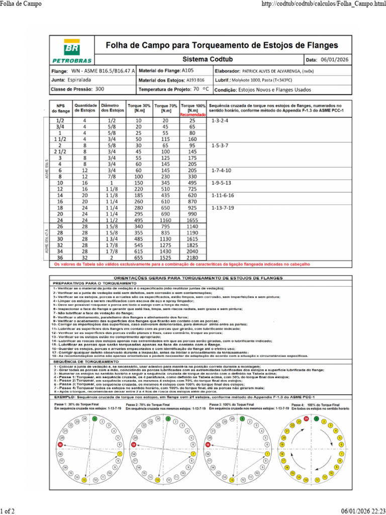 Torque Class. 300 | PDF