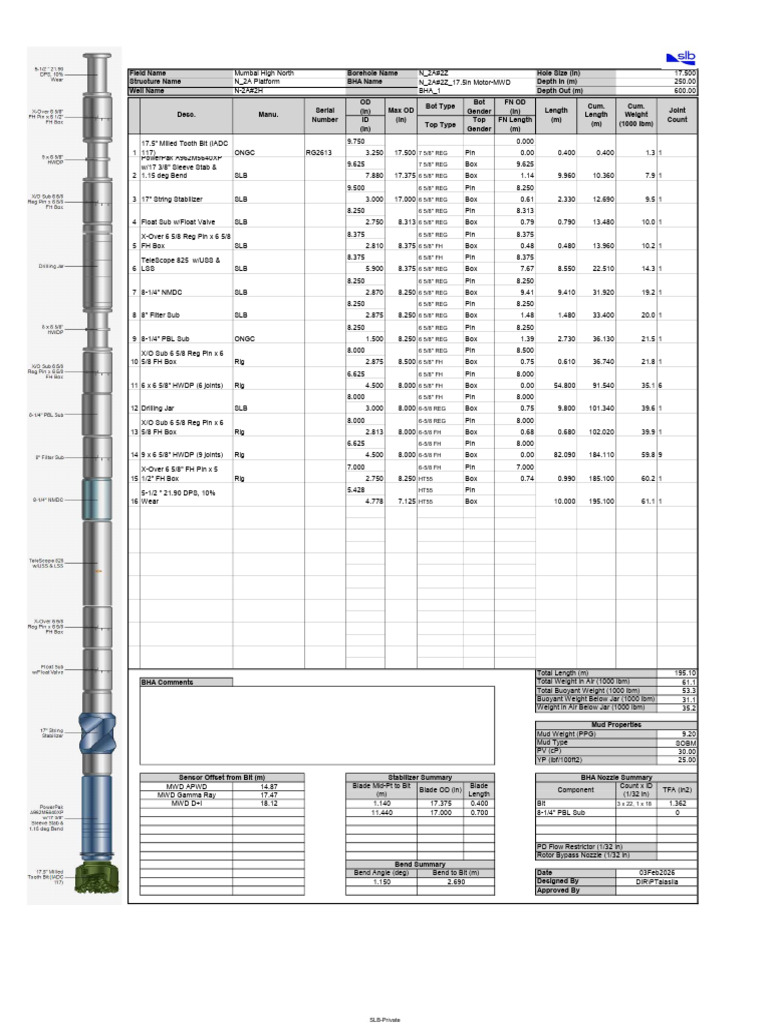 Bha | PDF