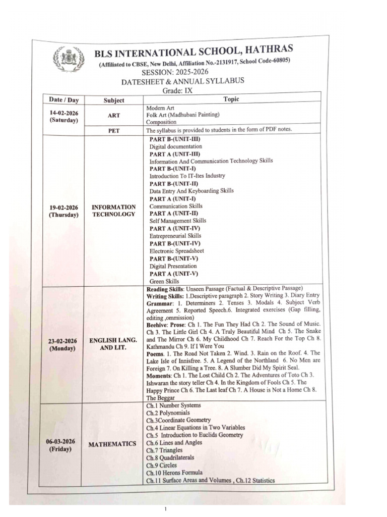 Class 9 Annual Exam Syllabus & Datesheet 2025-26 | PDF