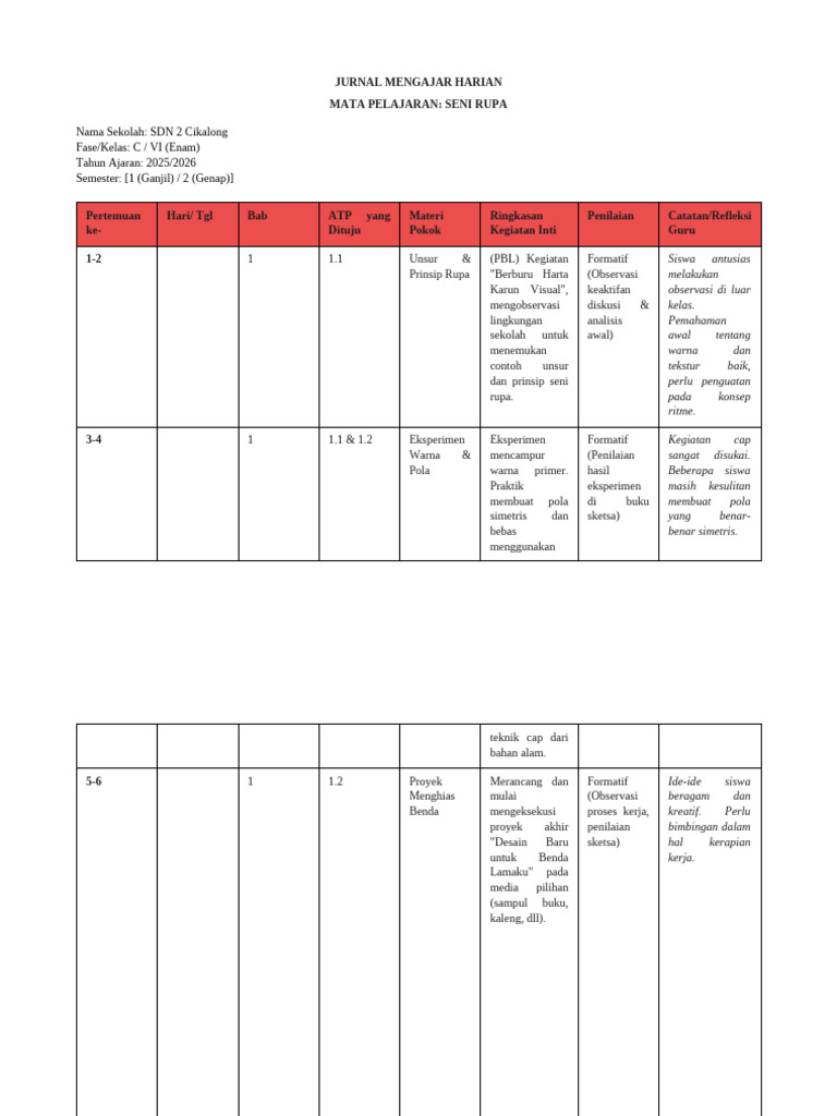 Jurnal - Seni Rupa 6 | PDF