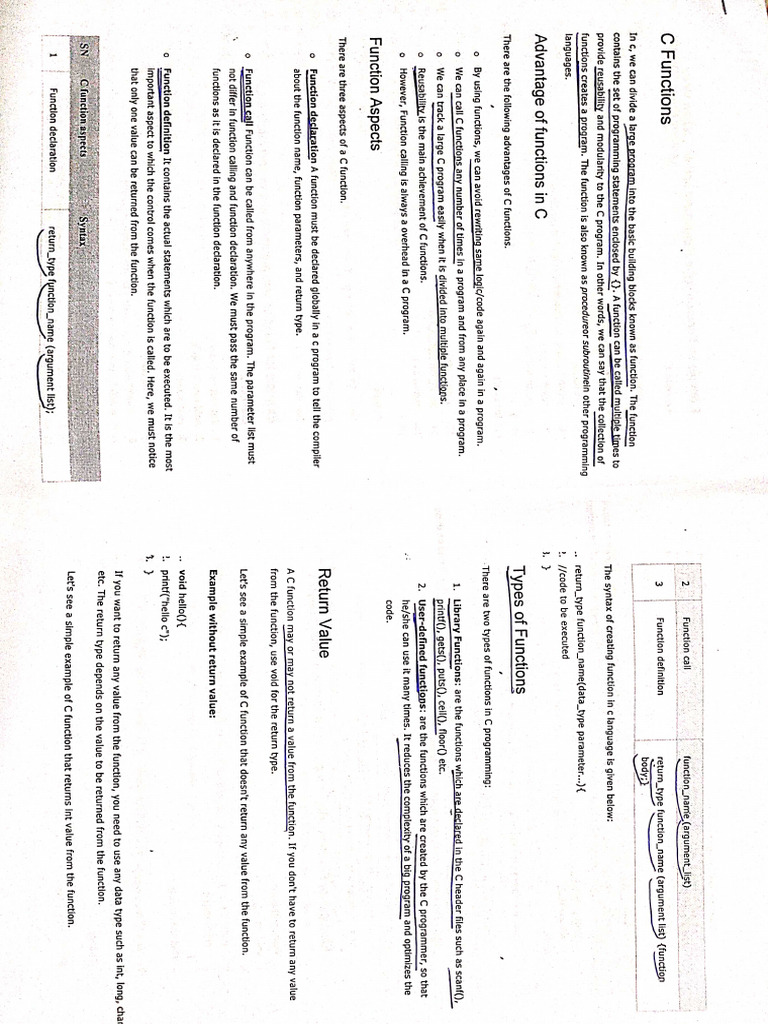 DS Unit 1 | PDF
