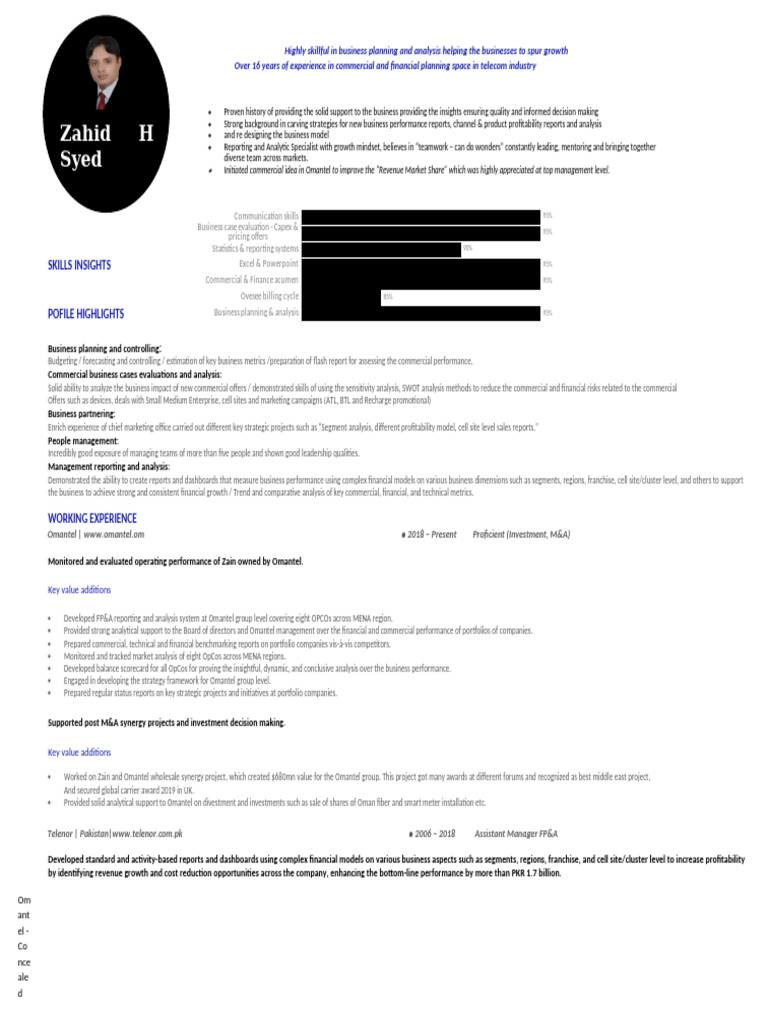 Zahid_Syed^L.^L | PDF | Performance Indicator | Sales
