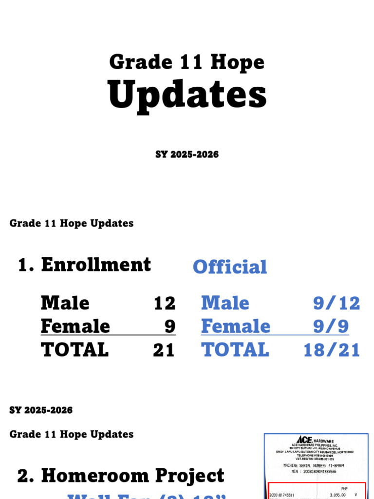 Grade 11 Hope Updates | PDF