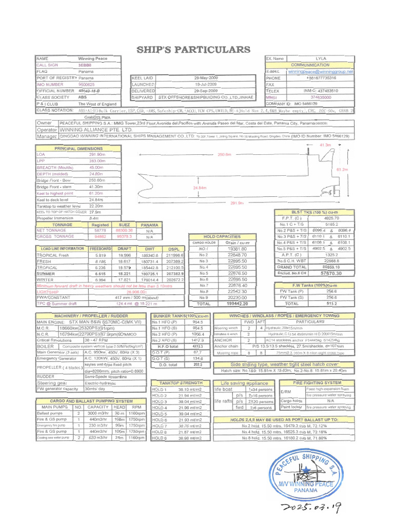 Ship's Particulars | PDF