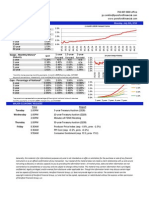 Pensford Rate Sheet - 07.09.12
