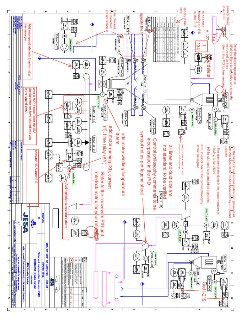 Pid TSP | PDF