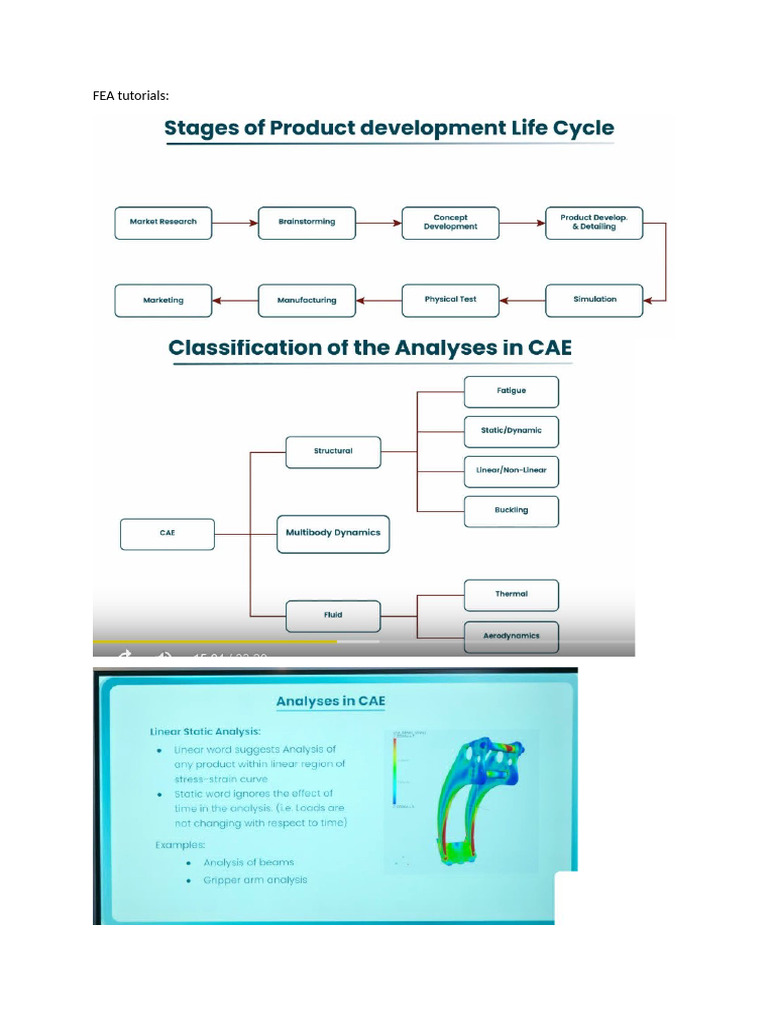 FEA Tutorials | PDF