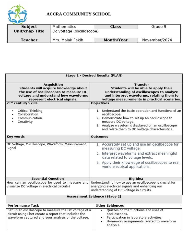 Grade 9 - Ubd - Physics - DC Oscilloscope | PDF | Voltage | Cognition