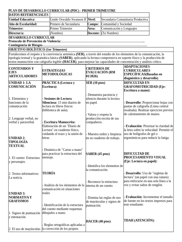 Plan de Desarrollo Curricular Comunic - Leng 2026 | PDF | Plan de ...