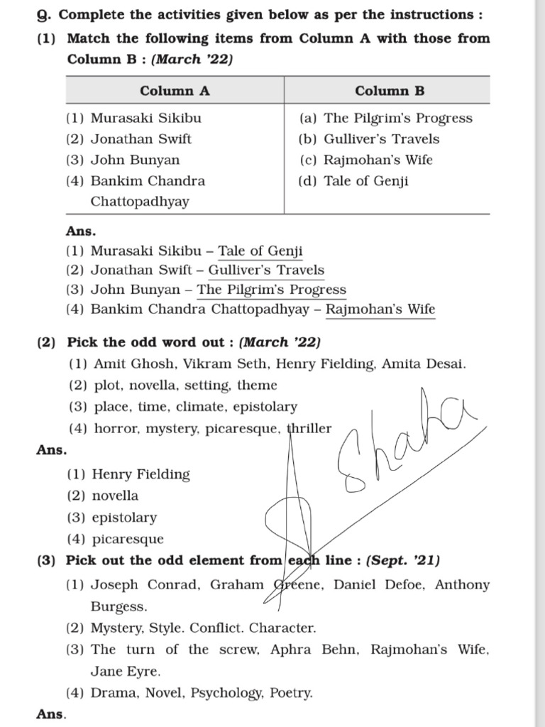 12th HSC English Novel Important | PDF