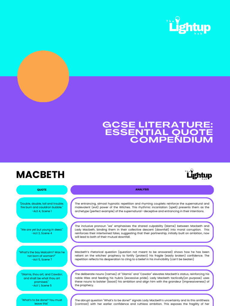 Essential Quote Compendium | PDF | Macbeth | Romeo And Juliet