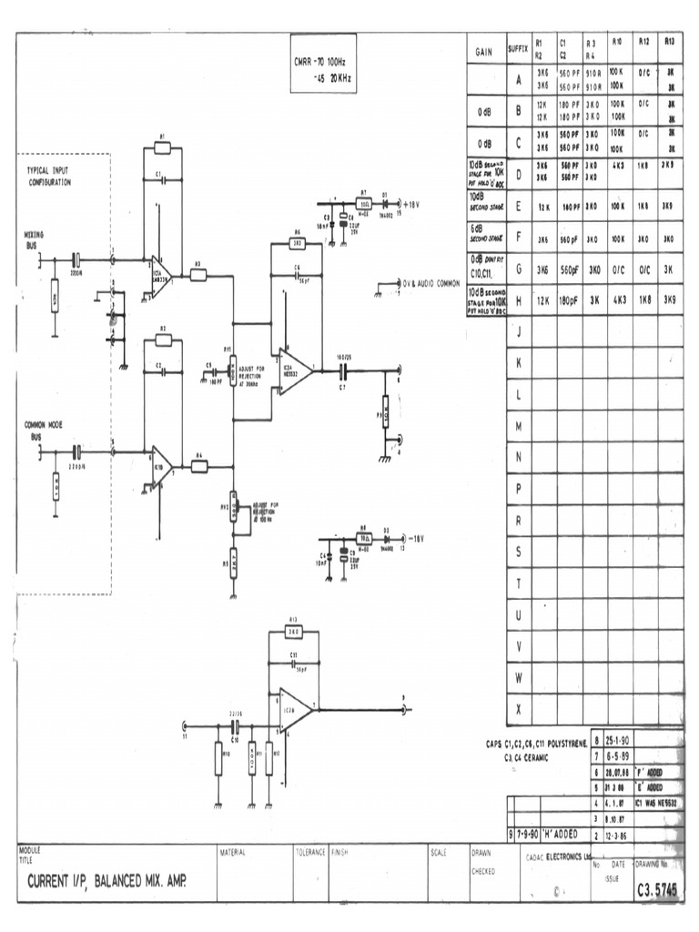 5745 - Mix Amp | PDF
