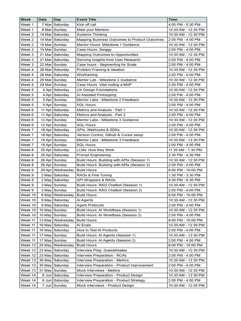Class Schedule Extraction and Formatting - Class Schedule Extraction ...