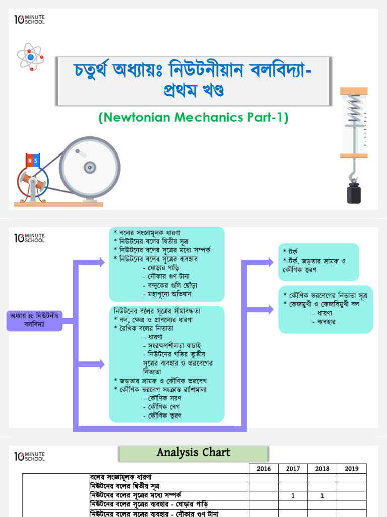 Physics 1st Chapter4 Newtonian Mechanics Part-1 | PDF