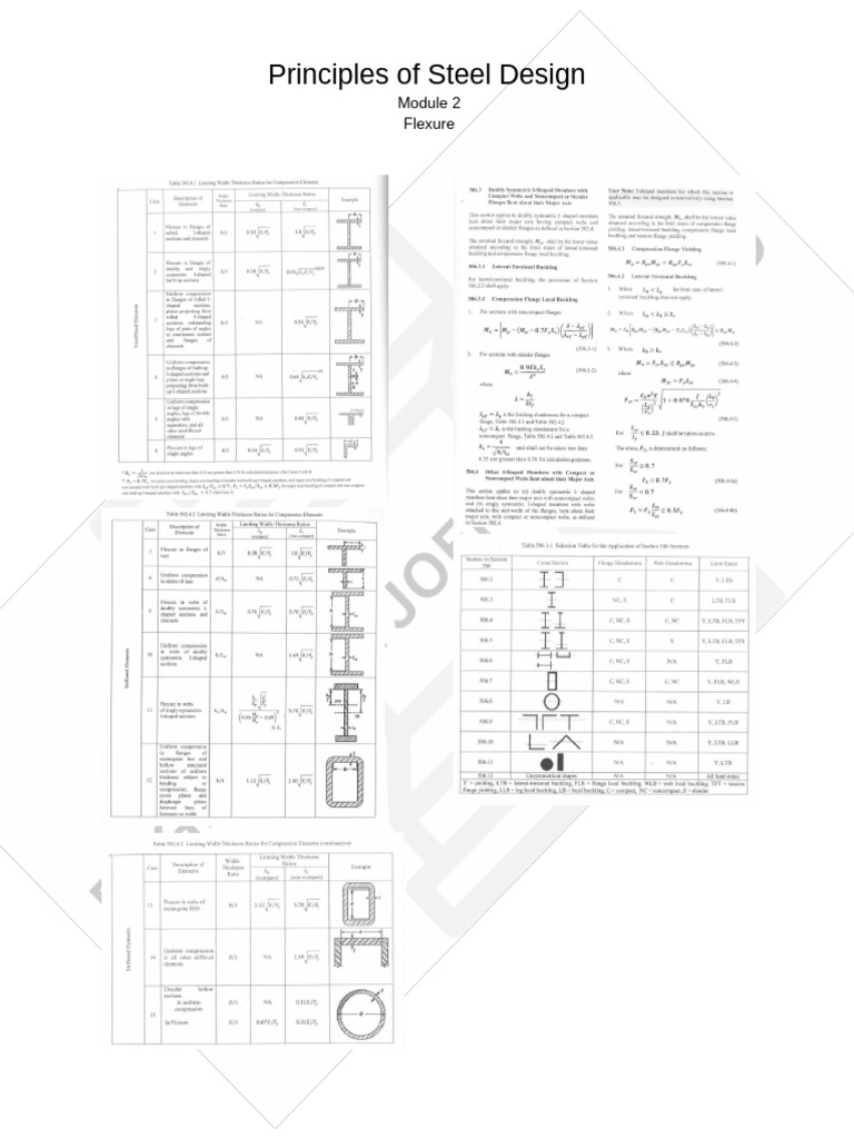 Steel Design Module 2 | PDF