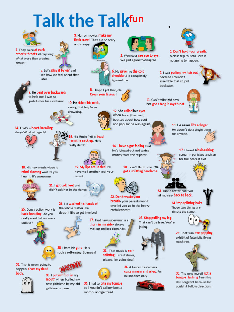 Humorous Expressions With Parts of the Body Classroom Posters ...