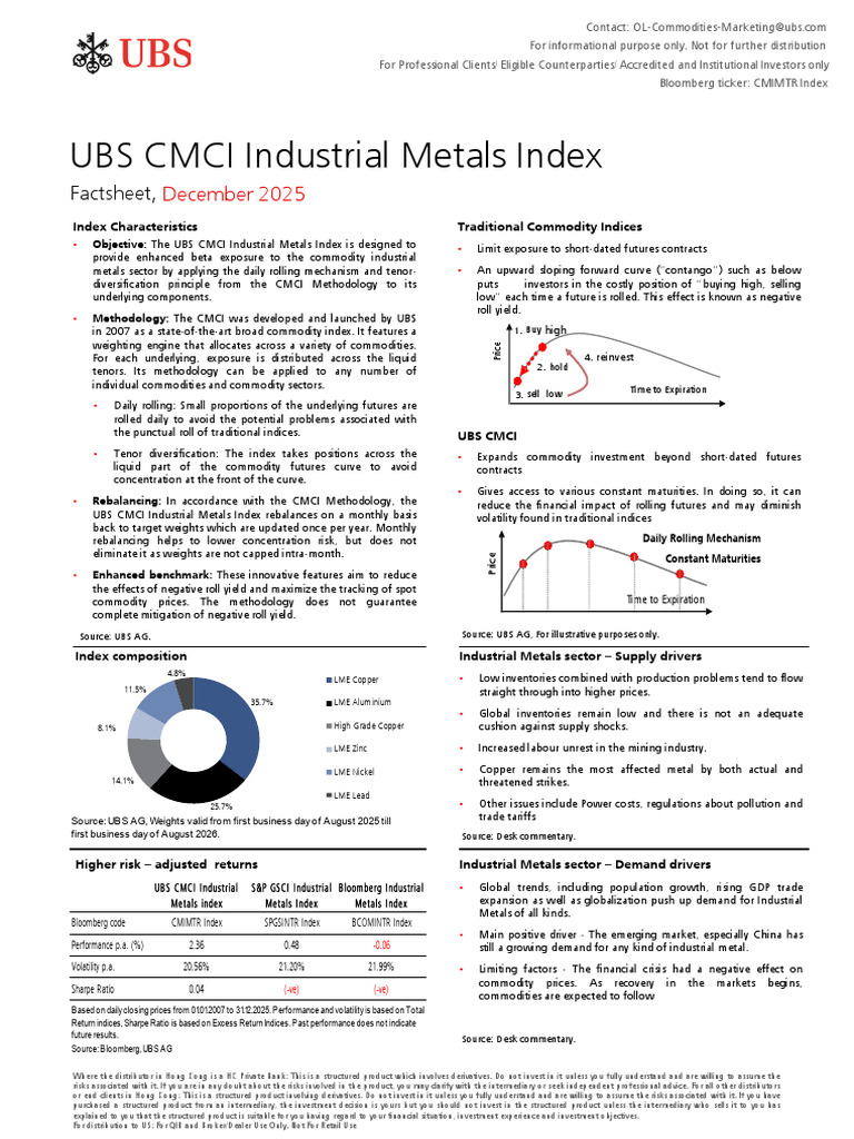 Cmci Industrial Metals Factsheet | PDF | Futures Contract | Investment Fund
