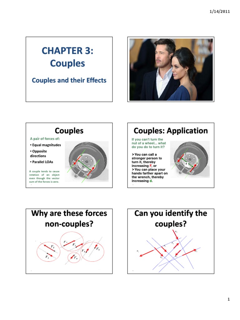 Understanding Couples in Mechanics | PDF | Euclidean Vector | Norm ...