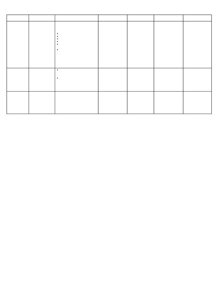 Tenses Table Sscstudy | PDF | Perfect (Grammar) | Grammatical Tense