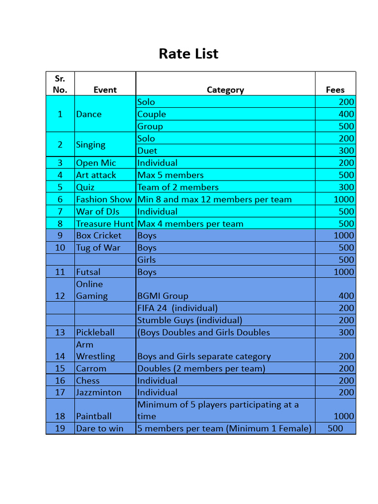 Rate List Crescendo 2026.Docx | PDF