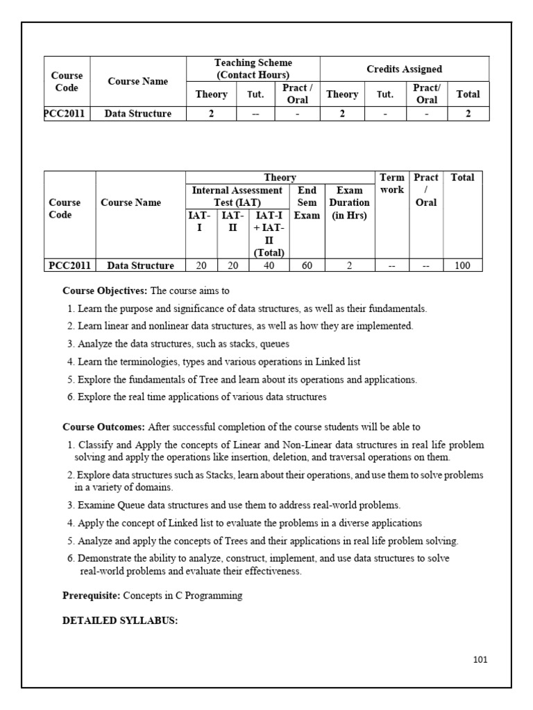 Fe It Sem II - Dsa Theory | PDF | Queue (Abstract Data Type ...