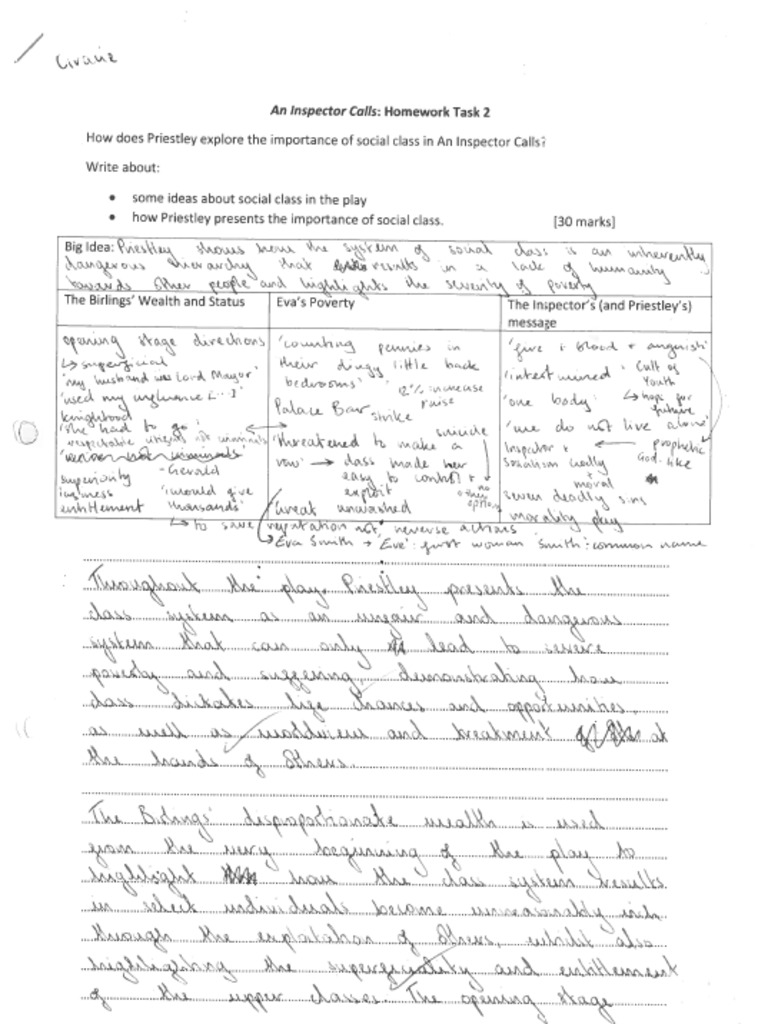 AIC Essay Social Class Level 6 | PDF