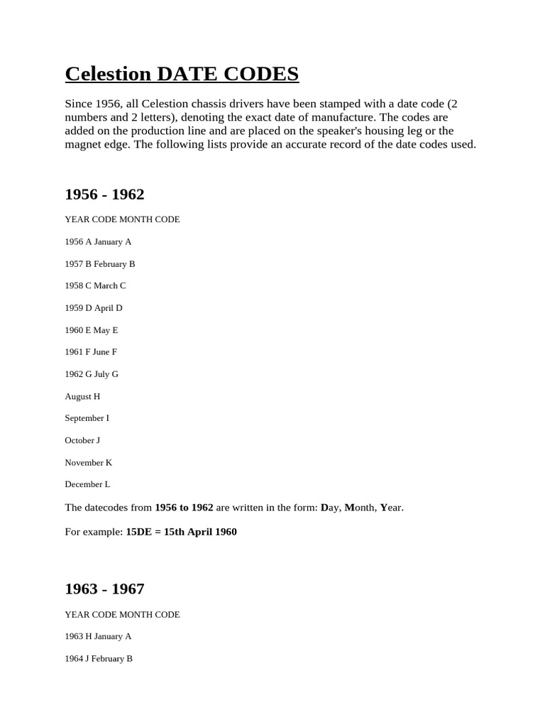 Celestion Date Codes | PDF