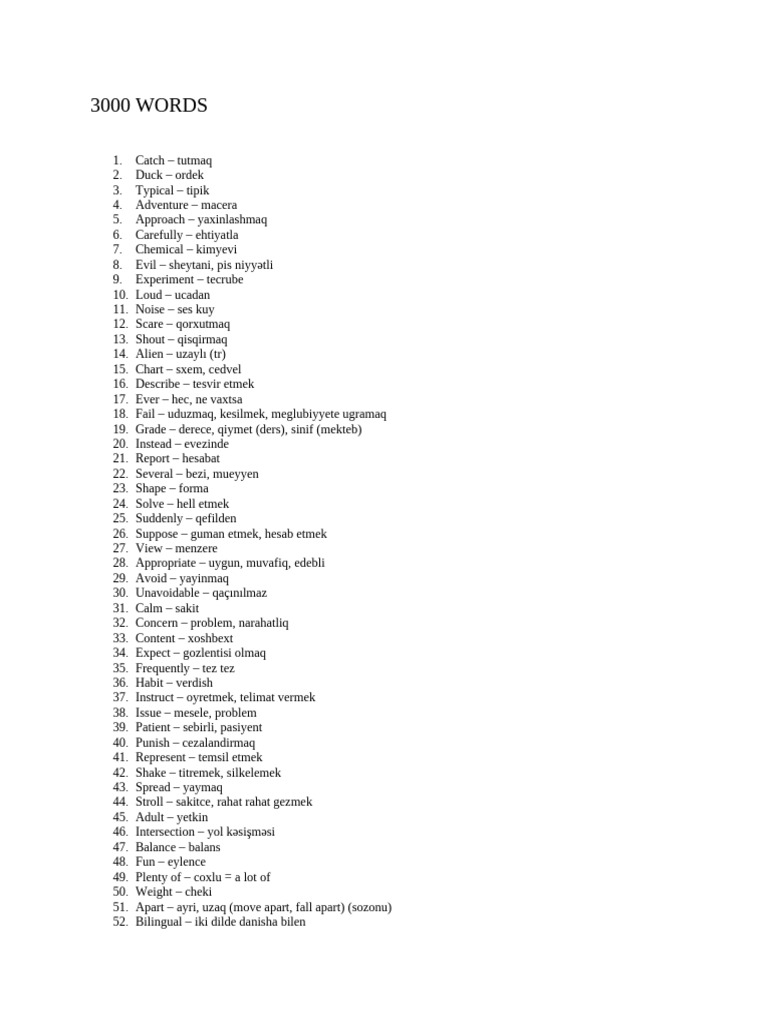 3000 Words Vocabulary - b1-c2 | PDF