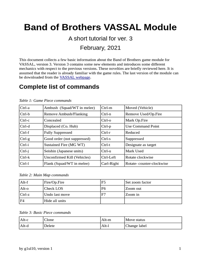 BoB Module Tutorial 30 | PDF | Menu (Computing) | Button (Computing)