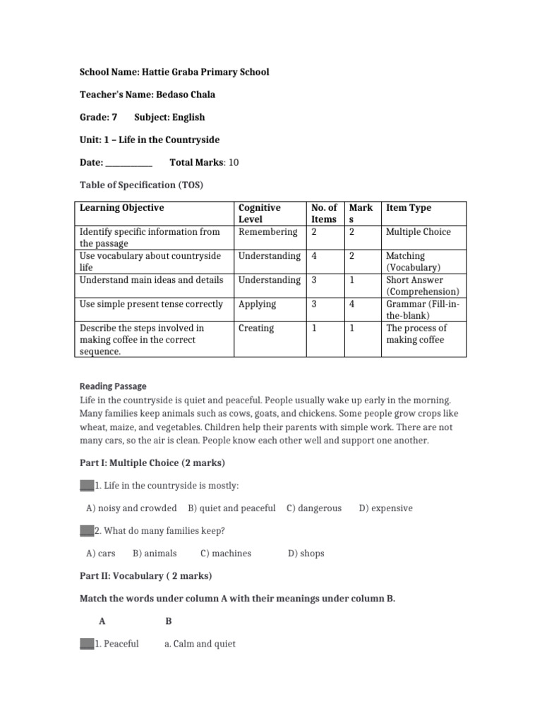 Grade7 Unit1 Test With Revised PartV | PDF | Vocabulary | Multiple Choice