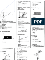 Formulas Graficos Mruv