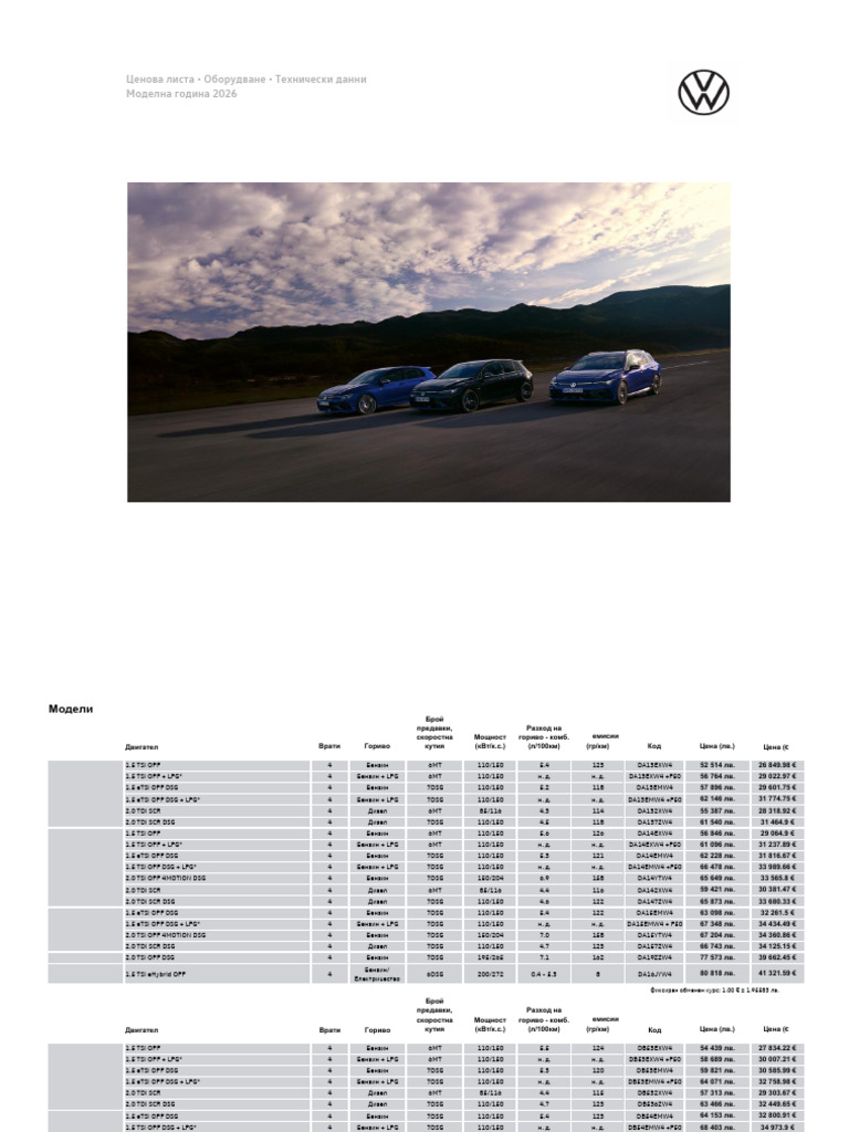 Golf 8 Codierliste Pdf