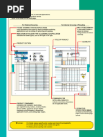 ISO Turning Insert Designation Guide | PDF | Angle
