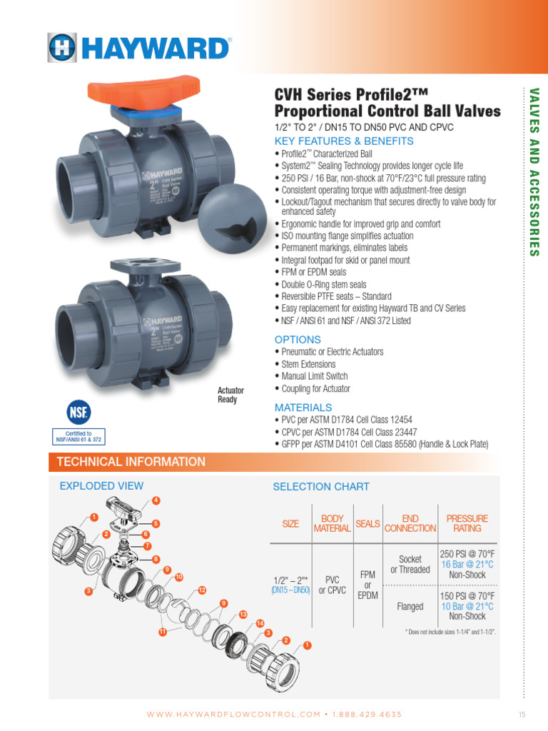 CVH Series Profile2 Proportional Control Ball Valves Standard Body ...