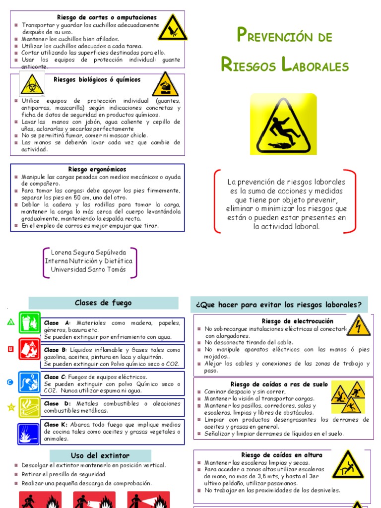 Prevención de Riesgos Laborales | PDF | Guante | Factores humanos y ...