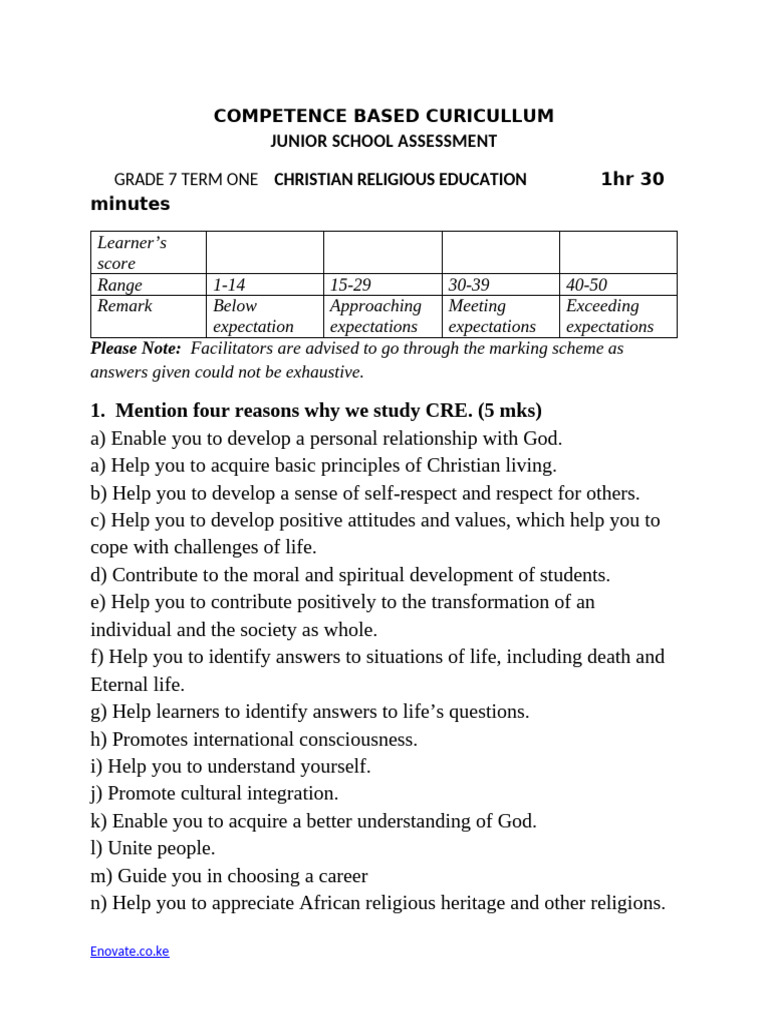 Grade 7 CRE Ms | PDF | Bible | Genesis Creation Narrative