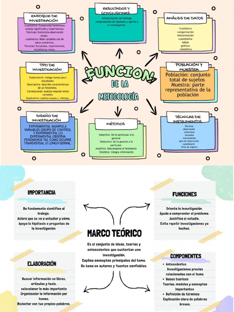 Doc3 | PDF