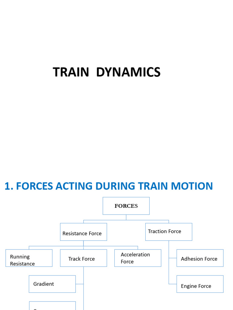 05. Train Dynamics | PDF | Force | Speed