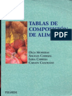 Tablas de Composicion de Alimentos