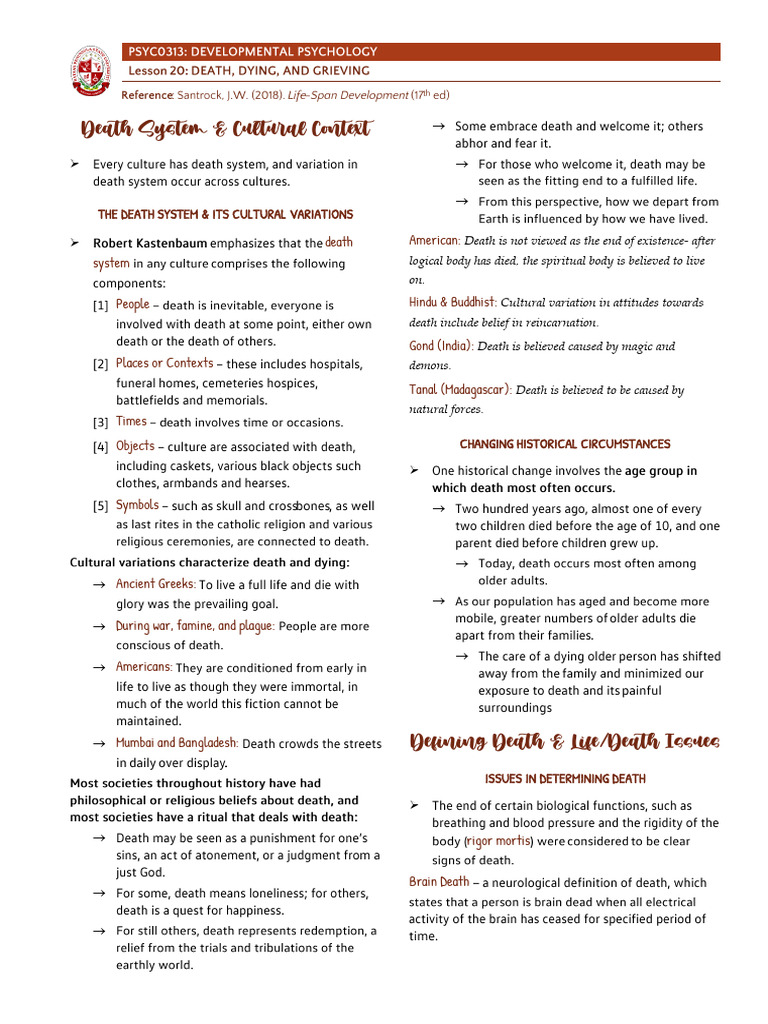 Week 20 - Death, Dying, and Grieving | PDF | Grief | Psychology