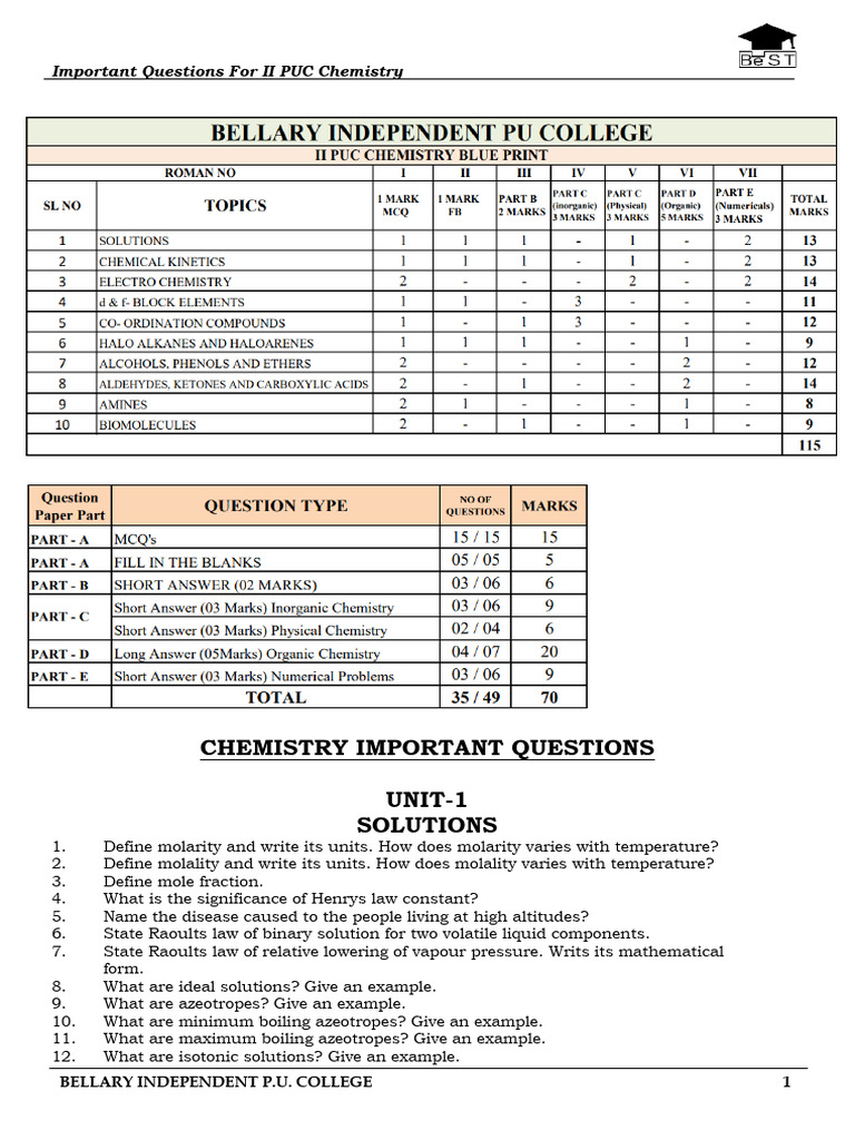 II Puc Chemistry Important Questions | PDF
