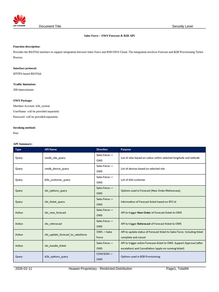 Ioh b2b Public API | PDF | Boolean Data Type | Computing
