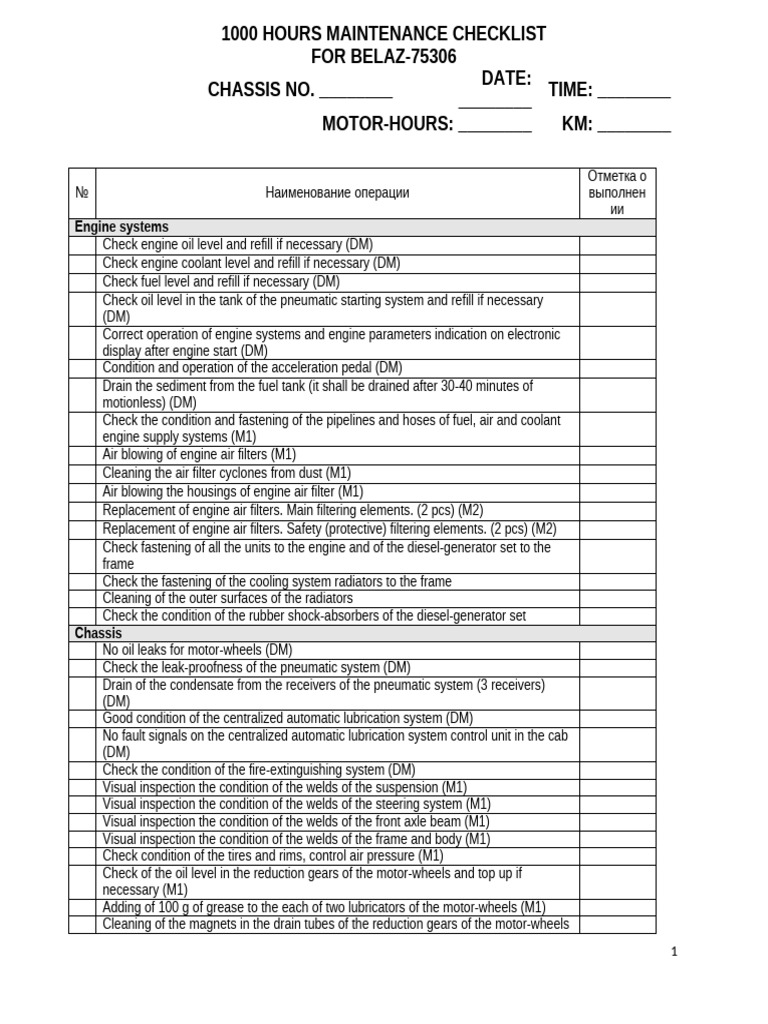75306-1000 Motor-Hours Maintenance (M-3)_Checklist_Version 09-10-2022 ...