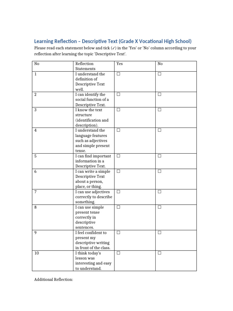 Learning Reflection Descriptive Text Grade X | PDF | Language Mechanics ...