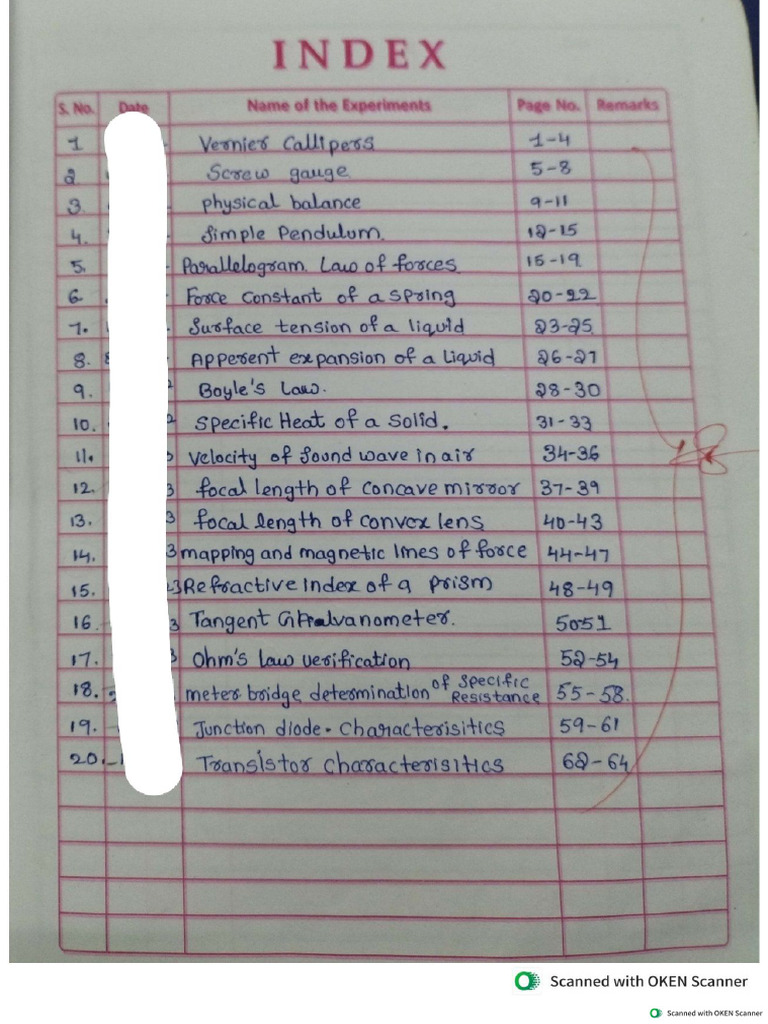 Physics Record | PDF