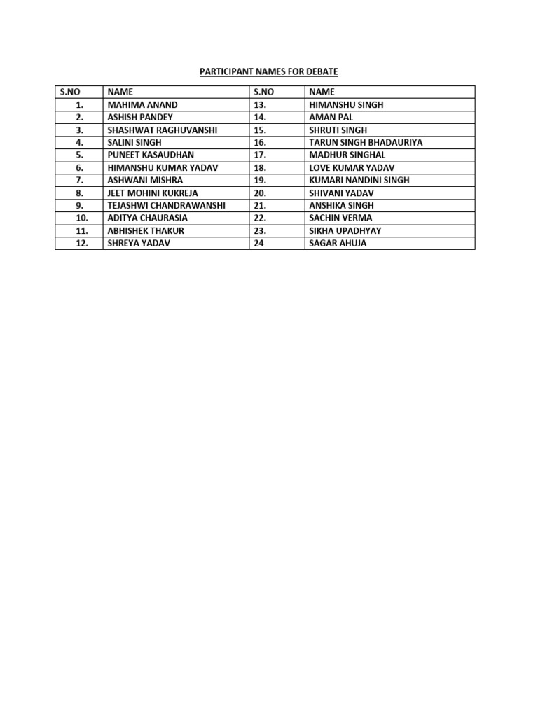 Participant Names For Debate | PDF
