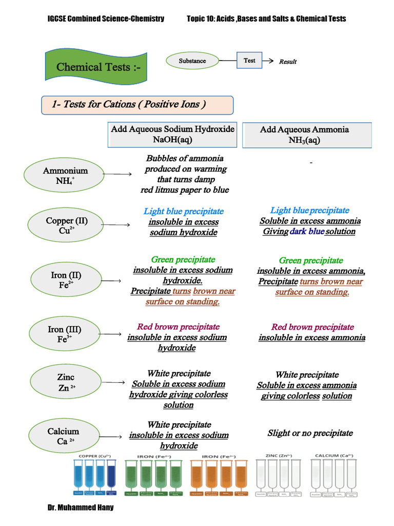 Chem Combined Ch Tests | PDF | Hydroxide | Precipitation (Chemistry)