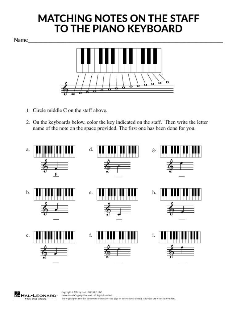 Theory - Matching Notes on the Staff to the Keyboard | PDF