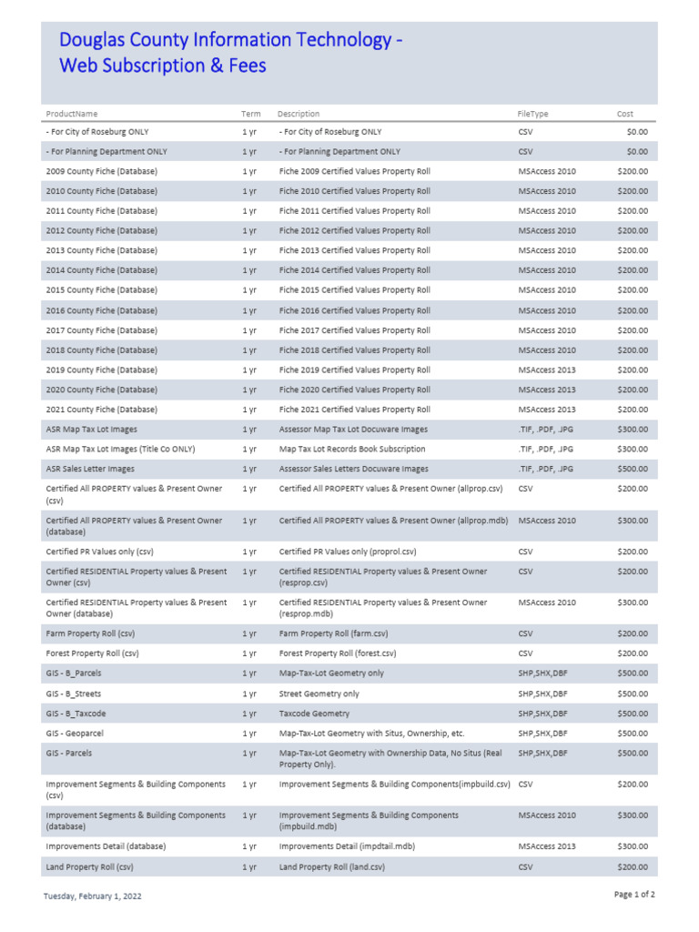 Data Fee Schedule | PDF | Microsoft Access | Computer File